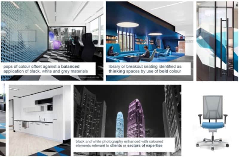collage of office spaces
